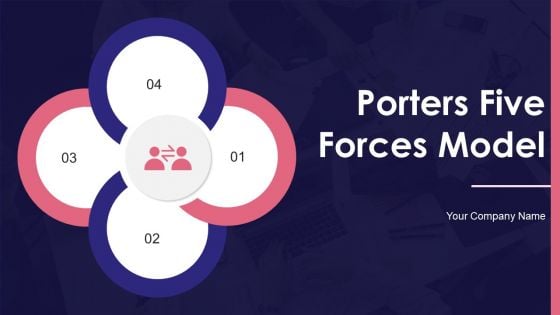 Porters Five Forces Model Ppt PowerPoint Presentation Complete Deck With Slides