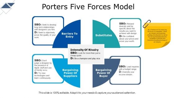 Porters Five Forces Model Ppt PowerPoint Presentation Inspiration Backgrounds