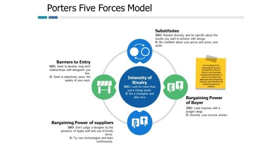 Porters Five Forces Model Ppt PowerPoint Presentation Inspiration Deck