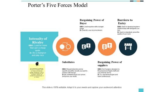 Porters Five Forces Model Ppt PowerPoint Presentation Pictures Sample