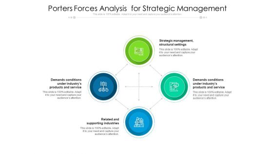 Porters Forces Analysis For Strategic Management Ppt PowerPoint Presentation File Graphics Tutorials PDF