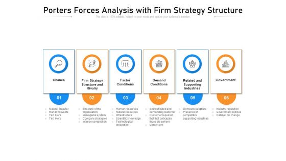 Porters Forces Analysis With Firm Strategy Structure Ppt PowerPoint Presentation File Background Image PDF Porters Forces Analysis With Firm Strategy Structure Ppt PowerPoint Presentation File Background Image PDF
