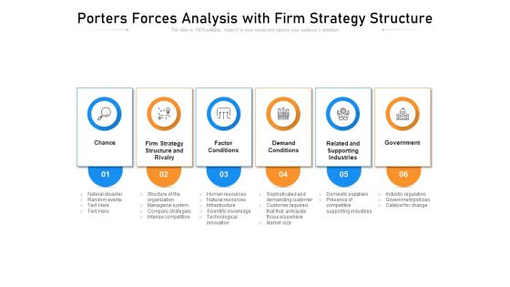 Porters Forces Analysis With Firm Strategy Structure Ppt PowerPoint Presentation File Background Image PDF