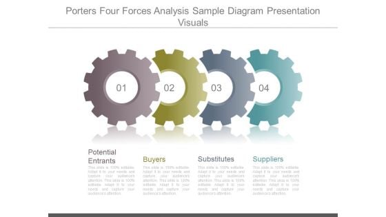 Porters Four Forces Analysis Sample Diagram Presentation Visuals