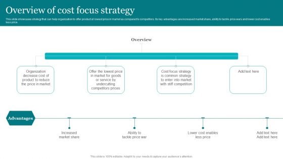 Porters Strategies For Targeted Client Segment Overview Of Cost Focus Strategy Diagrams PDF