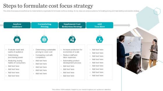 Porters Strategies For Targeted Client Segment Steps To Formulate Cost Focus Strategy Structure PDF