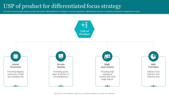 Porters Strategies For Targeted Client Segment Usp Of Product For Differentiated Focus Strategy Pictures PDF