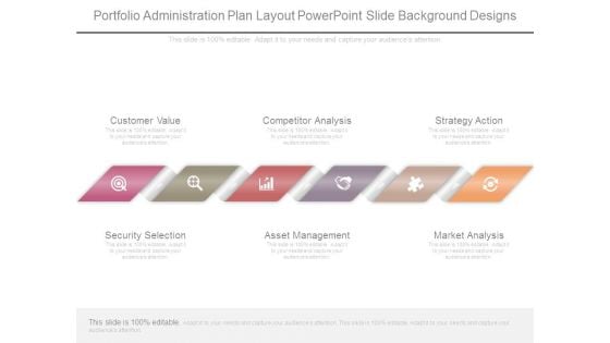 Portfolio Administration Plan Layout Powerpoint Slide Background Designs
