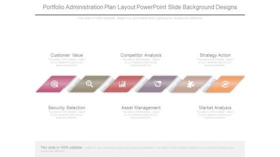 Portfolio Administration Plan Layout Powerpoint Slide Background Designs Portfolio Administration Plan Layout Powerpoint Slide Background Designs