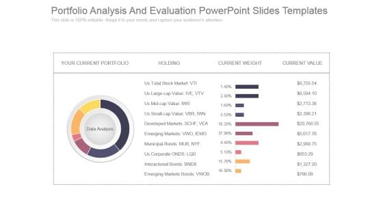 Portfolio Analysis And Evaluation Powerpoint Slides Templates