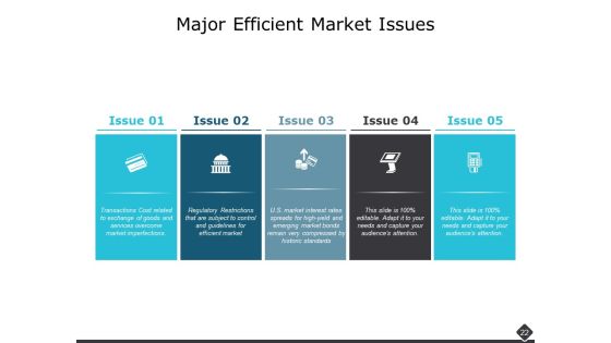 Portfolio Analysis Ppt PowerPoint Presentation Complete Deck With Slides Slide20