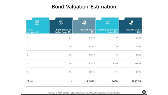 Portfolio Analysis Ppt PowerPoint Presentation Complete Deck With Slides Slide26