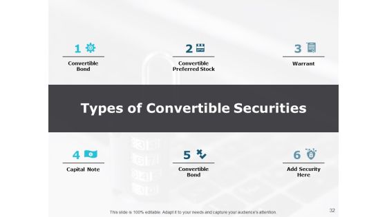 Portfolio Analysis Ppt PowerPoint Presentation Complete Deck With Slides Slide30