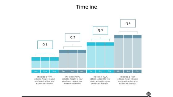 Portfolio Analysis Ppt PowerPoint Presentation Complete Deck With Slides Slide64