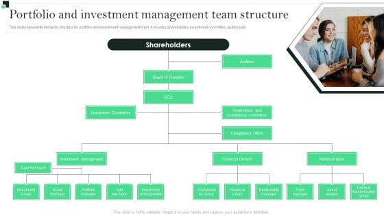 Portfolio And Investment Management Team Structure Strategies To Enhance Portfolio Management Mockup PDF