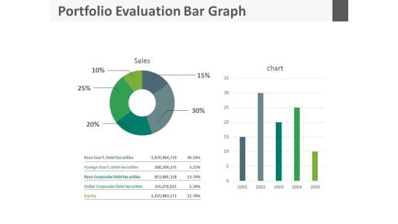 Portfolio Evaluation Bar Graph Ppt Slides