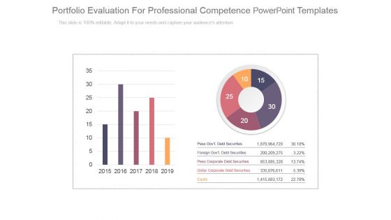 Portfolio Evaluation For Professional Competence Powerpoint Templates