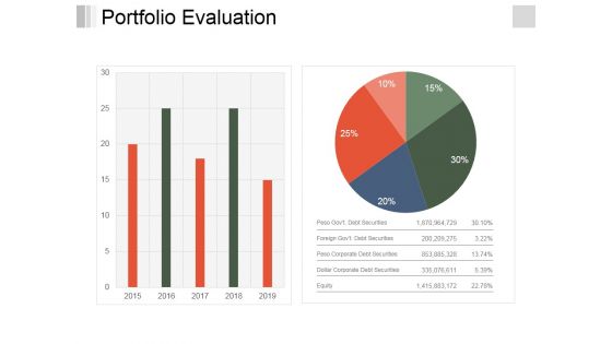 Portfolio Evaluation Ppt PowerPoint Presentation Infographics Objects