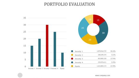 Portfolio Evaluation Ppt PowerPoint Presentation Summary