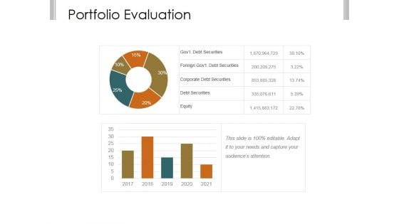 Portfolio Evaluation Ppt PowerPoint Presentation Topics