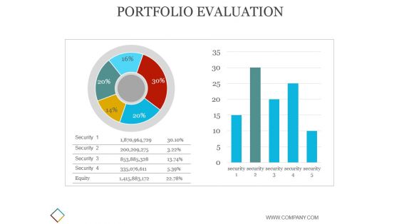Portfolio Evaluation Template 2 Ppt PowerPoint Presentation Picture Portfolio Evaluation Template 2 Ppt PowerPoint Presentation Picture