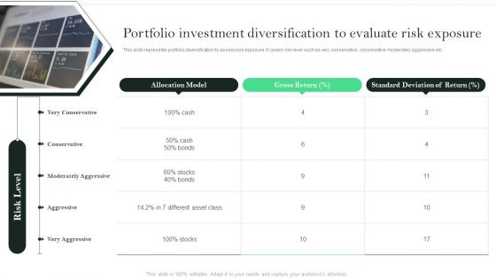 Portfolio Investment Diversification To Evaluate Risk Exposure Strategies To Enhance Portfolio Management Background PDF