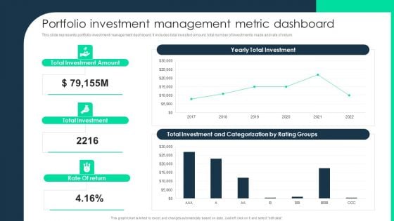 Portfolio Investment Management Metric Dashboard Brochure PDF