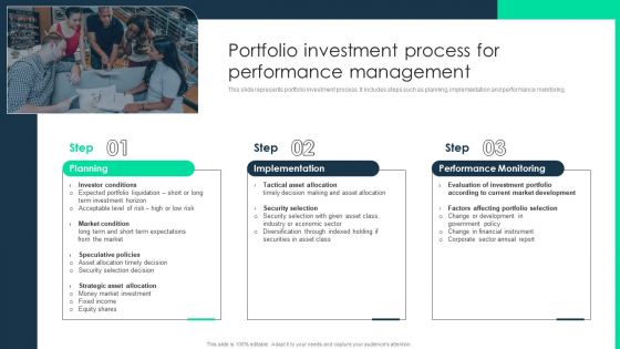 Portfolio Investment Process For Performance Management Inspiration PDF