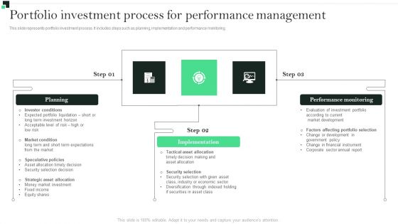 Portfolio Investment Process For Performance Management Strategies To Enhance Portfolio Management Icons PDF