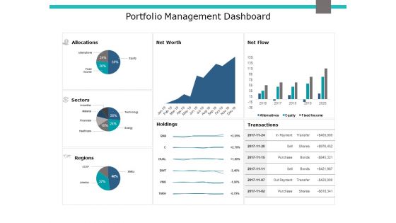 Portfolio Management Dashboard Ppt PowerPoint Presentation Gallery Example Introduction