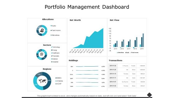 Portfolio Management Dashboard Ppt PowerPoint Presentation Outline Aids