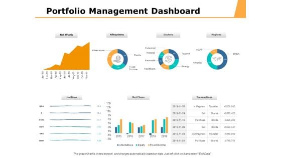 Portfolio Management Dashboard Ppt PowerPoint Presentation Professional Outline Portfolio Management Dashboard Ppt PowerPoint Presentation Professional Outline