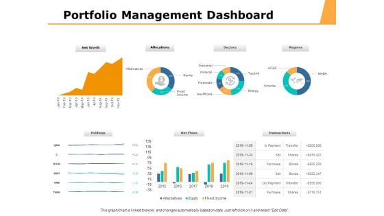 Portfolio Management Dashboard Ppt PowerPoint Presentation Professional Outline