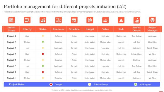 Portfolio Management For Different Projects Initiation Efficient Project Administration By Leaders Template PDF