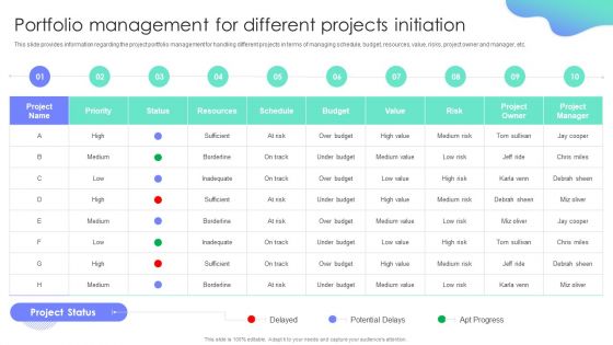 Portfolio Management For Different Projects Initiation Project Administration Plan Playbook Rules PDF