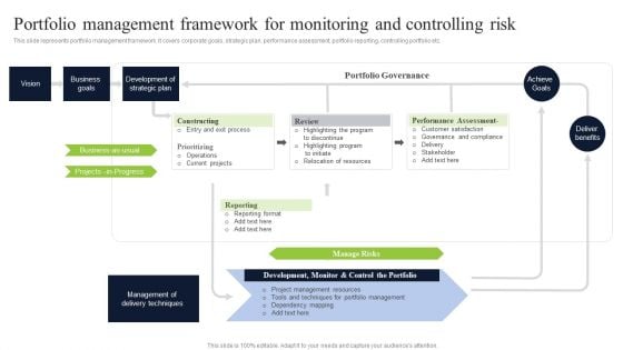 Portfolio Management Framework For Monitoring And Controlling Risk Demonstration PDF