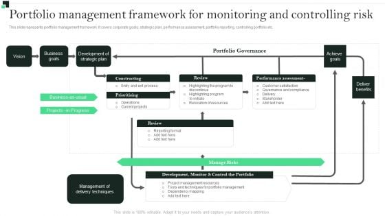 Portfolio Management Framework For Monitoring And Controlling Risk Strategies To Enhance Portfolio Template PDF