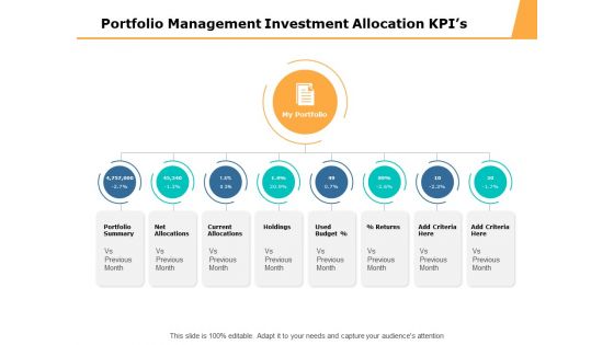 Portfolio Management Investment Allocation Kpis Ppt PowerPoint Presentation File Graphics Download