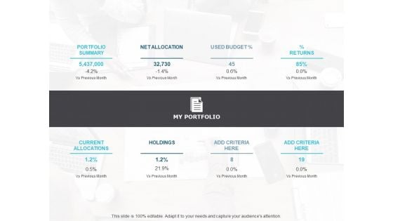 Portfolio Management Investment Allocation Kpis Ppt PowerPoint Presentation Infographic Template Templates