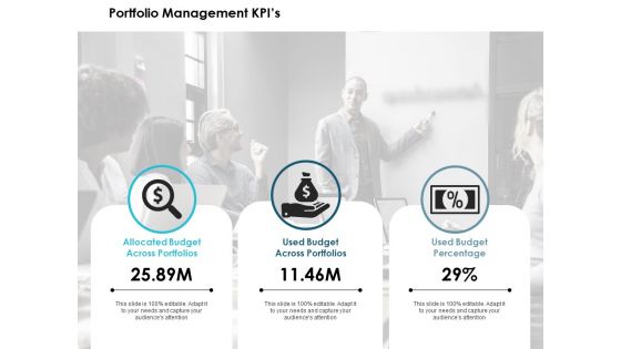 Portfolio Management Kpis Ppt PowerPoint Presentation Pictures Design Inspiration