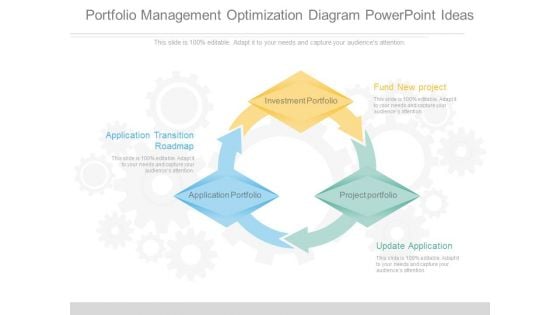 Portfolio Management Optimization Diagram Powerpoint Ideas