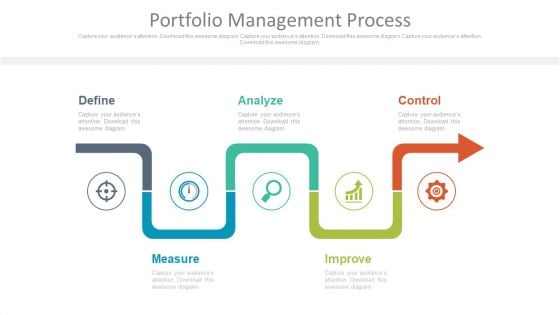 Portfolio Management Process Ppt Slides