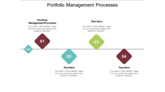 Portfolio Management Processes Ppt PowerPoint Presentation Ideas Mockup Cpb