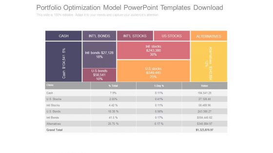 Portfolio Optimization Model Powerpoint Templates Download