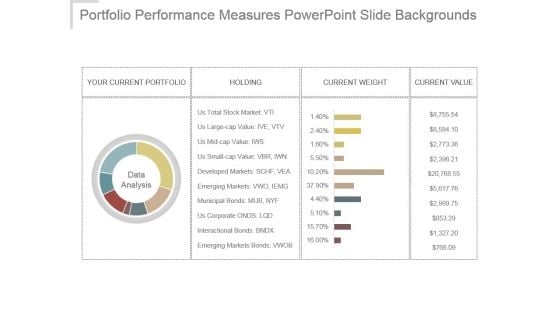 Portfolio Performance Measures Powerpoint Slide Backgrounds