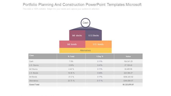 Portfolio Planning And Construction Powerpoint Templates Microsoft