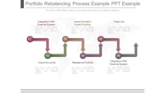 Portfolio Rebalancing Process Example Ppt Example