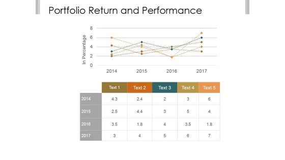 Portfolio Return And Performance Template 1 Ppt PowerPoint Presentation Information