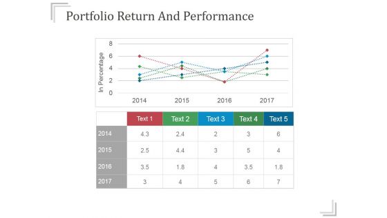 Portfolio Return And Performance Templates 1 Ppt PowerPoint Presentation Guide