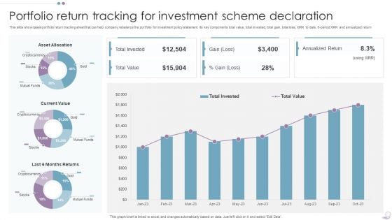 Portfolio Return Tracking For Investment Scheme Declaration Mockup PDF